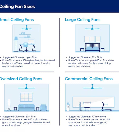 Vernal 60-In Bronze with Koa Woodgrain Blades Integrated LED Indoor/Outdoor Smart Propeller Ceiling Fan with Light and Remote (5-Blade)