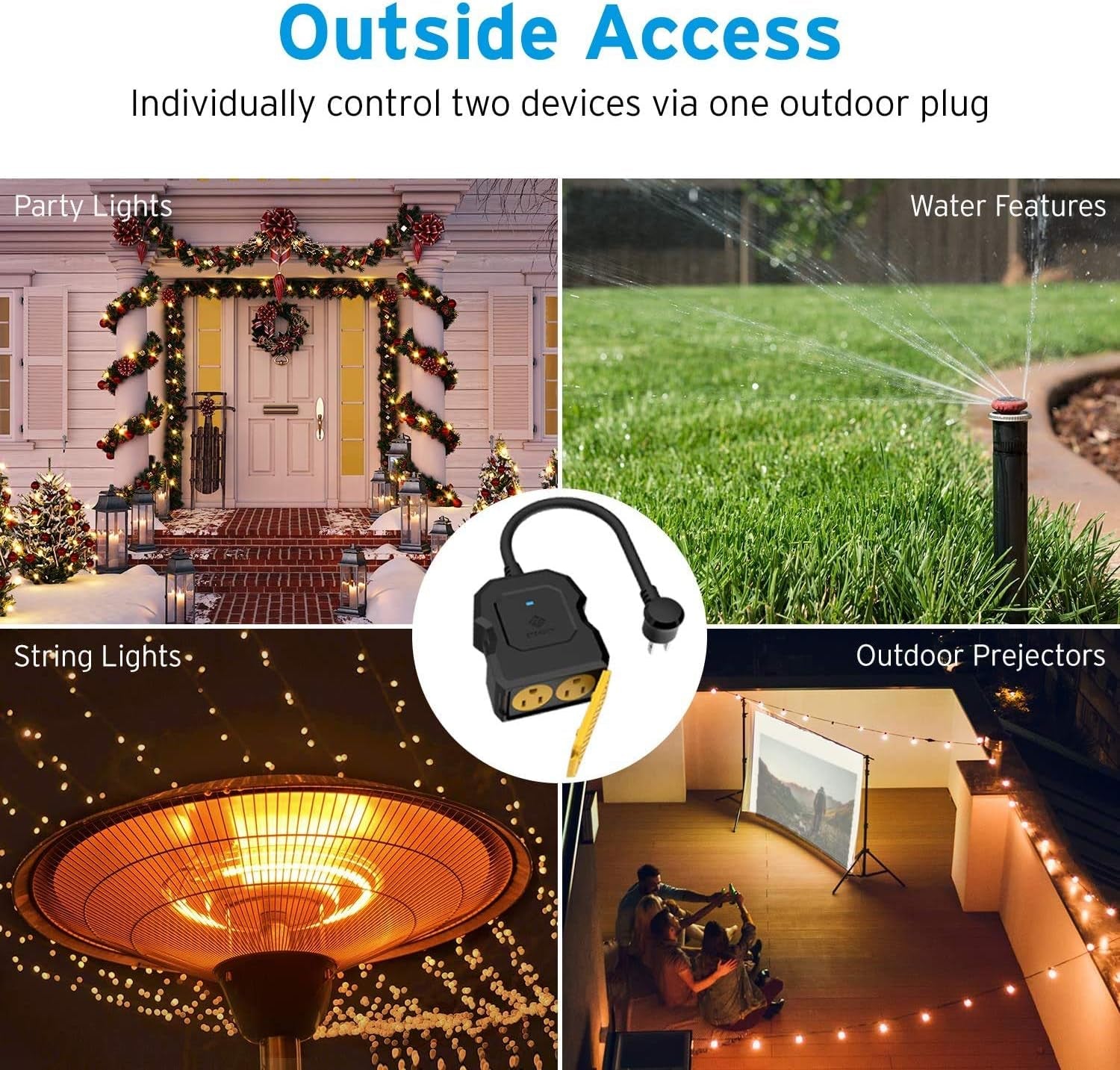 Smart Plug, Smart Home Outdoor  Wifi Outlet with 2 Sockets for Outdoor Lights, Timer Function & Energy Monitoring, Works with Alexa & Google Home, Wireless Remote Control, ETL Listed
