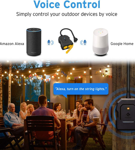 Smart Plug, Smart Home Outdoor  Wifi Outlet with 2 Sockets for Outdoor Lights, Timer Function & Energy Monitoring, Works with Alexa & Google Home, Wireless Remote Control, ETL Listed
