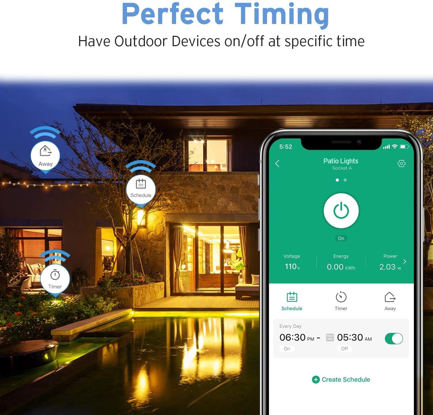 Smart Plug, Smart Home Outdoor  Wifi Outlet with 2 Sockets for Outdoor Lights, Timer Function & Energy Monitoring, Works with Alexa & Google Home, Wireless Remote Control, ETL Listed