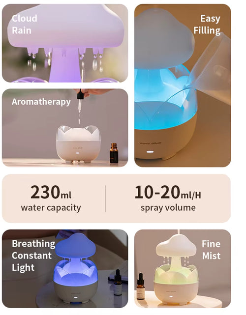 Load image into Gallery viewer, Mushroom Rain Air Humidifier Electric Aroma Diffuser Colorful Night Lights Rain Cloud Smell Distributor Relax Water Drops Sounds
