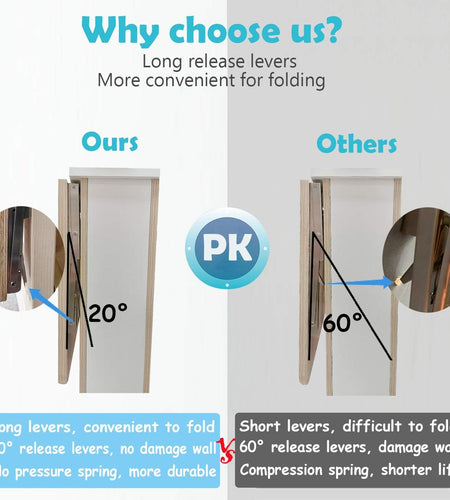 14'' Folding Shelf Brackets Max. Load 440 Lb, Heavy Duty Stainless Steel DIY Wall Mounted Shelf Bracket Space Saving for Table Work Bench, Pack of 2